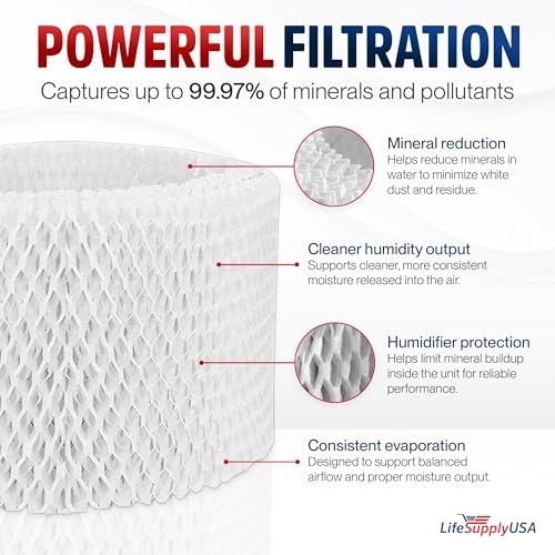 Humidifier Filter Wick for Philips HU4101 HU4801 HU4802 HU4803 2000 Series gallery