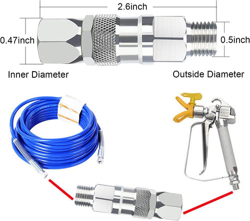 Airless Spray Swivel Connector Stainless Steel 1/4 Inch 360 Degrees Rotate High gallery