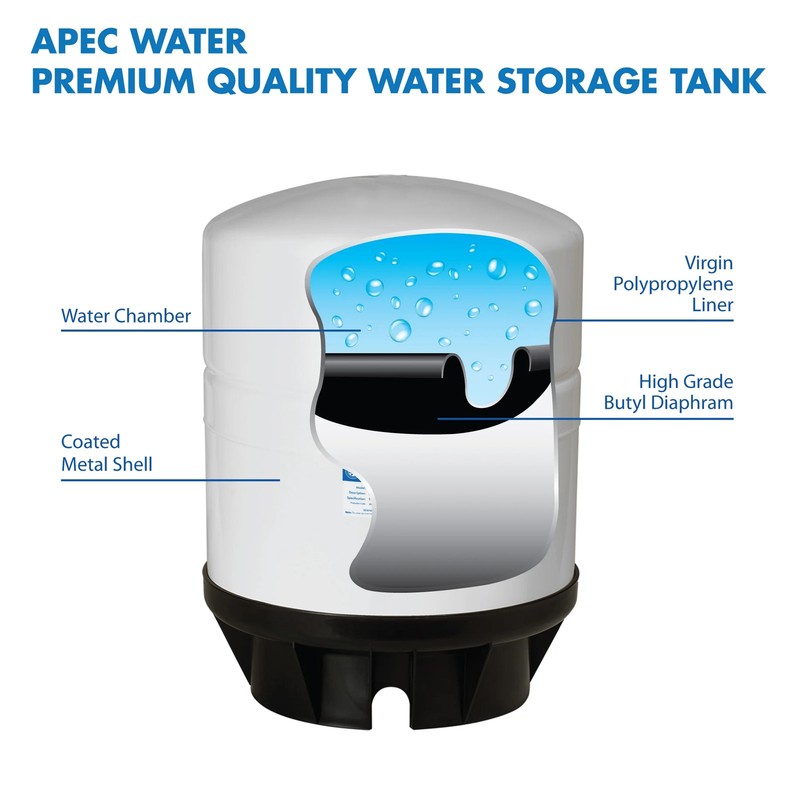 14 Gallon Pre-Pressurized Reverse Osmosis Water Storage Tank Large Capacity gallery