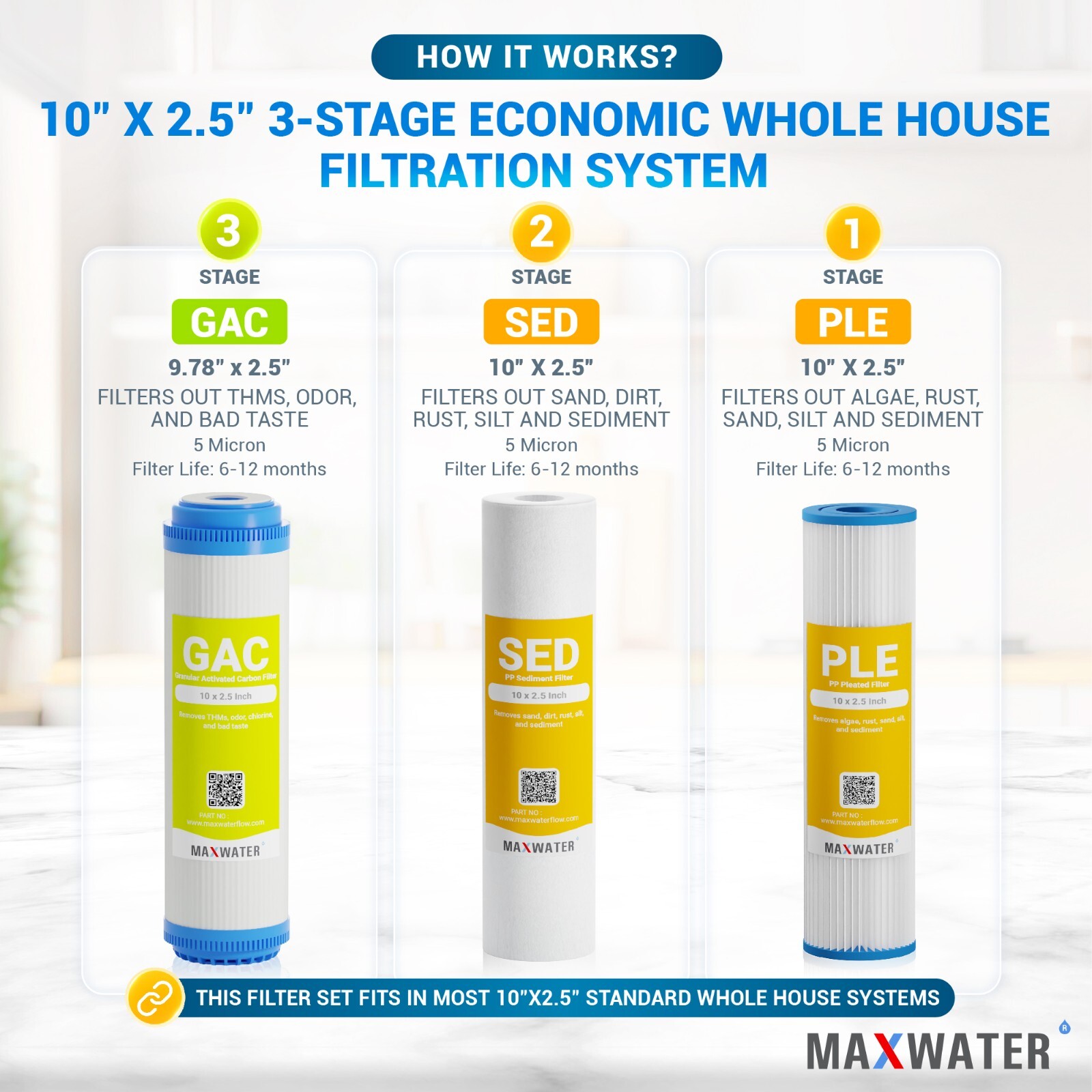 Max Water All Clear 3 Stage Whole house Home water filter Sediment Carbon Filter gallery