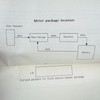 G28466 ` Photocomm, Inc Solar Meter - 18-32V / 0-10Amps gallery