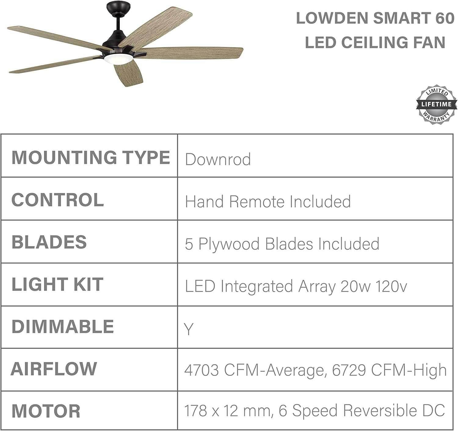 Lowden 60" Ceiling Fan with LED Light, Remote & 5 Grey Oak Blades gallery