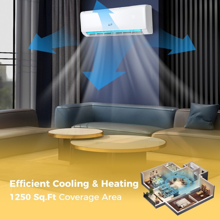 18000 BTU 21 SEER2 Ductless Mini Split Air Conditioner & Heater 208-230V Energy+ gallery