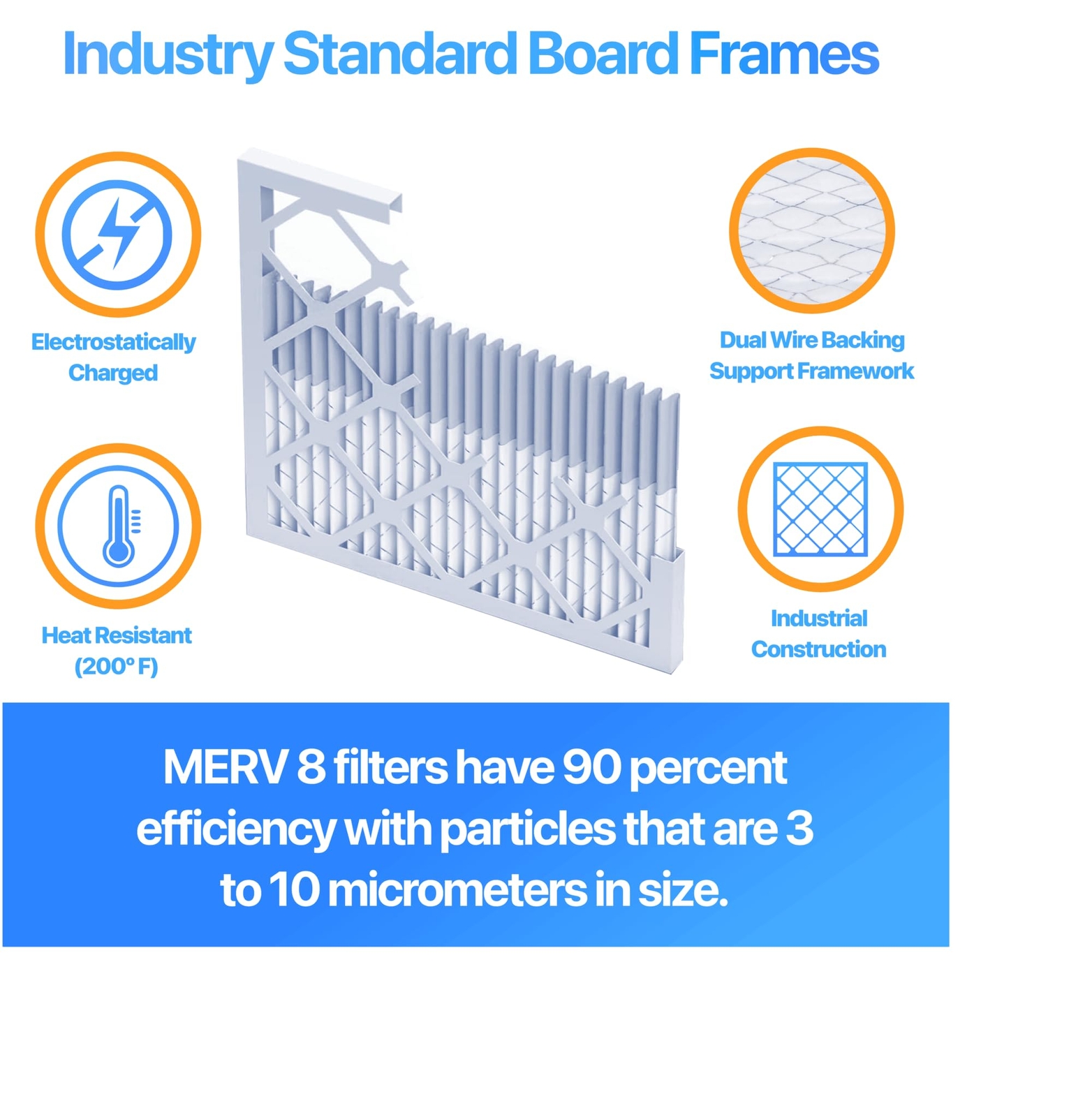 Filter King 26x66x1 Air Filter 4-PACK MERV 8 Actual Size 26 x 66 x .75" gallery