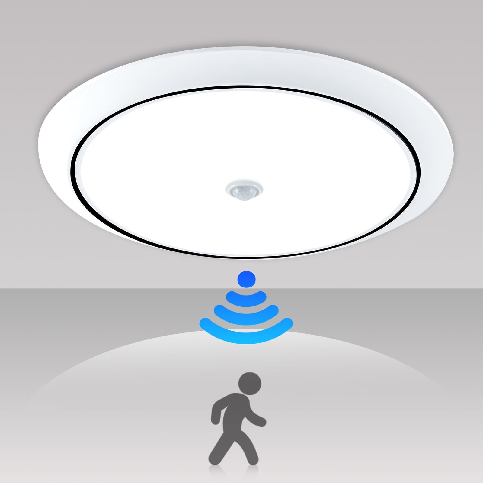 Motion Sensor LED Ceiling Light, Flush Mount Ceiling Light 6500K Closet Light gallery