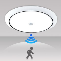 Motion Sensor LED Ceiling Light, Flush Mount Ceiling Light 6500K Closet Light