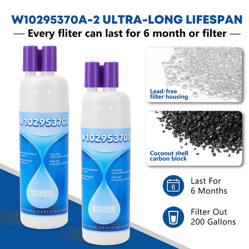 Refrigerator water filter Replacement For 10295370A WHR1RXD1 KAD1RXD1 P8RFWB2L gallery