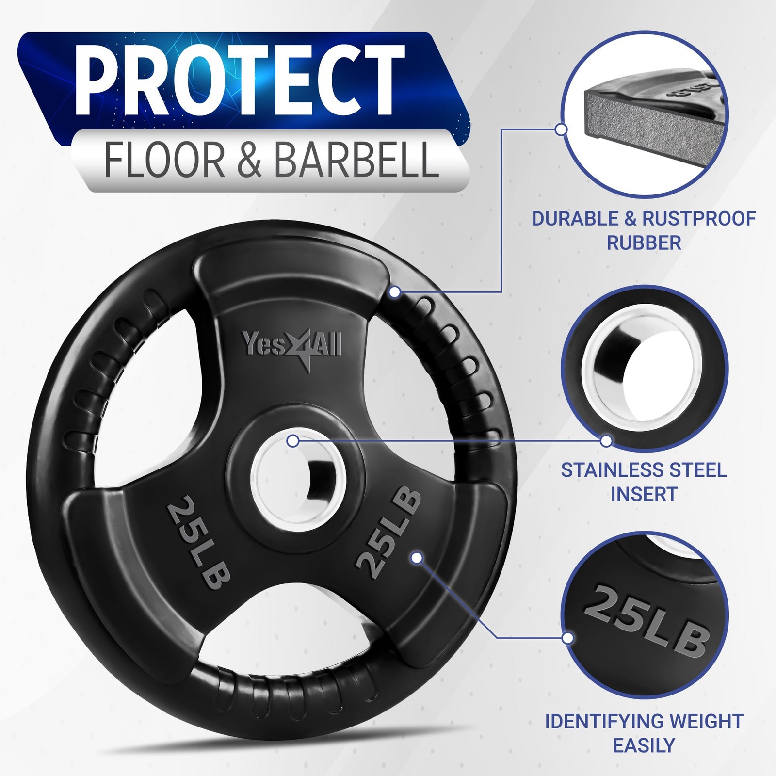 Yes4All Weight Plate Grip Rubber Coated For Weightlifting Strength Training gallery