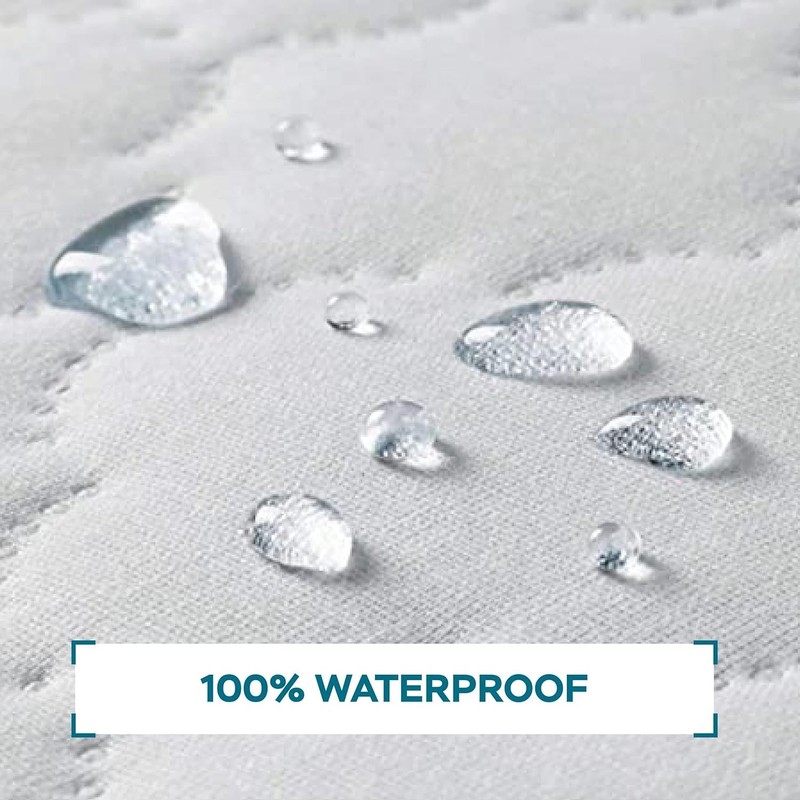 Protective Twin Mattress Protector - 100% Waterproof, Comfortable & Breathable gallery