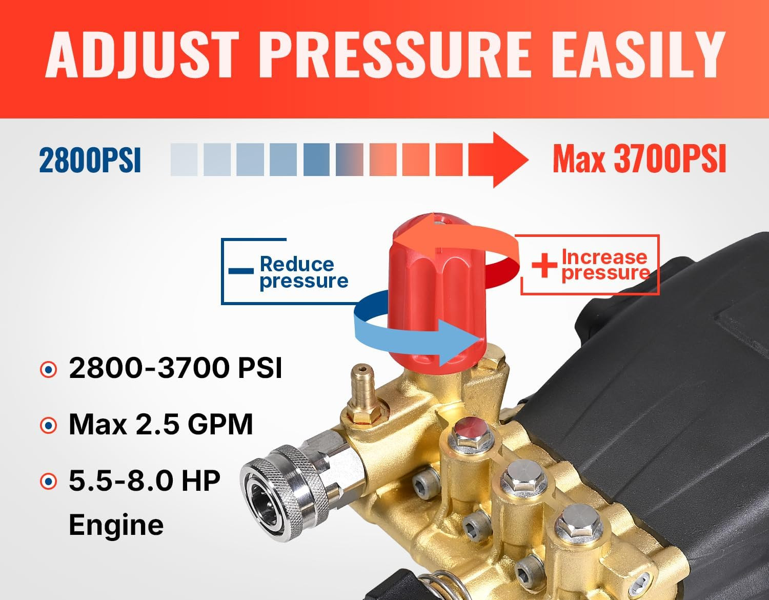 Horizontal Triplex Pressure Washer Pump 3/4" Shaft 2800-3700 PSI 2.5 GPM Replace gallery