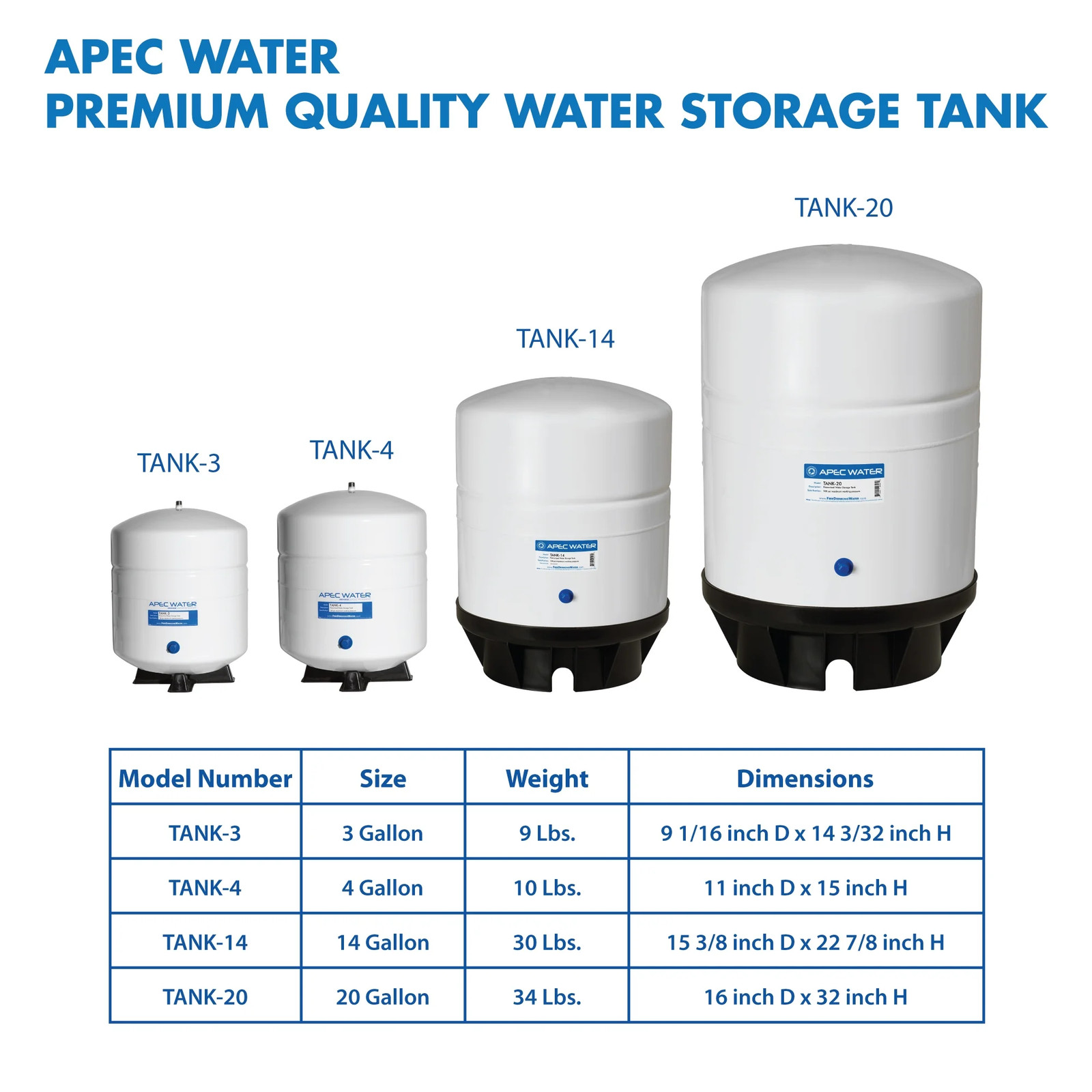 14 Gallon Pre-Pressurized Reverse Osmosis Water Storage Tank Large Capacity gallery