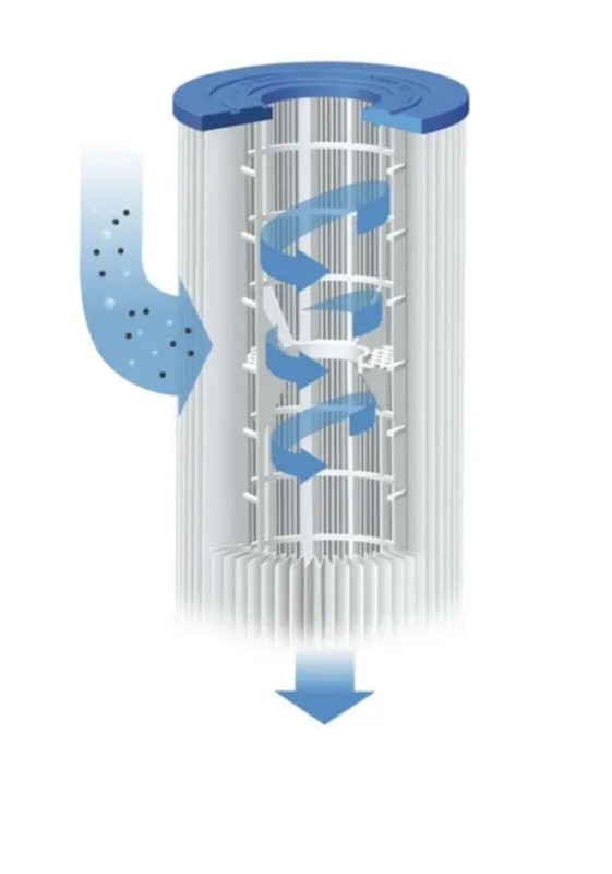 Funsicle Type B Filter Cartridge (2 Pack), White, Adults Pool Filtration gallery
