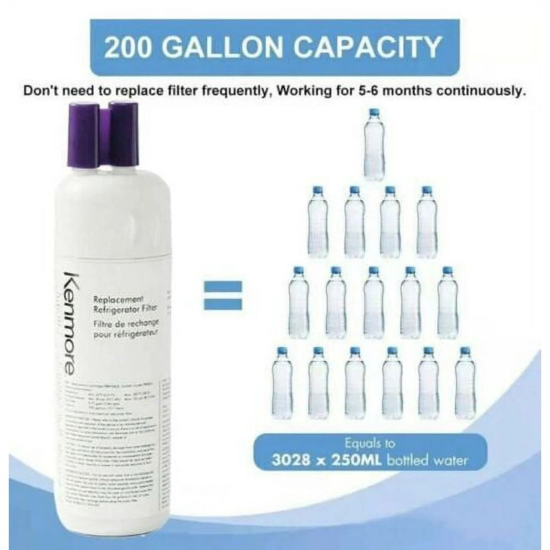 1 Pack Kenmore 9081 Replacement Refrigerator Water Filter 46-9081 46-9930 gallery