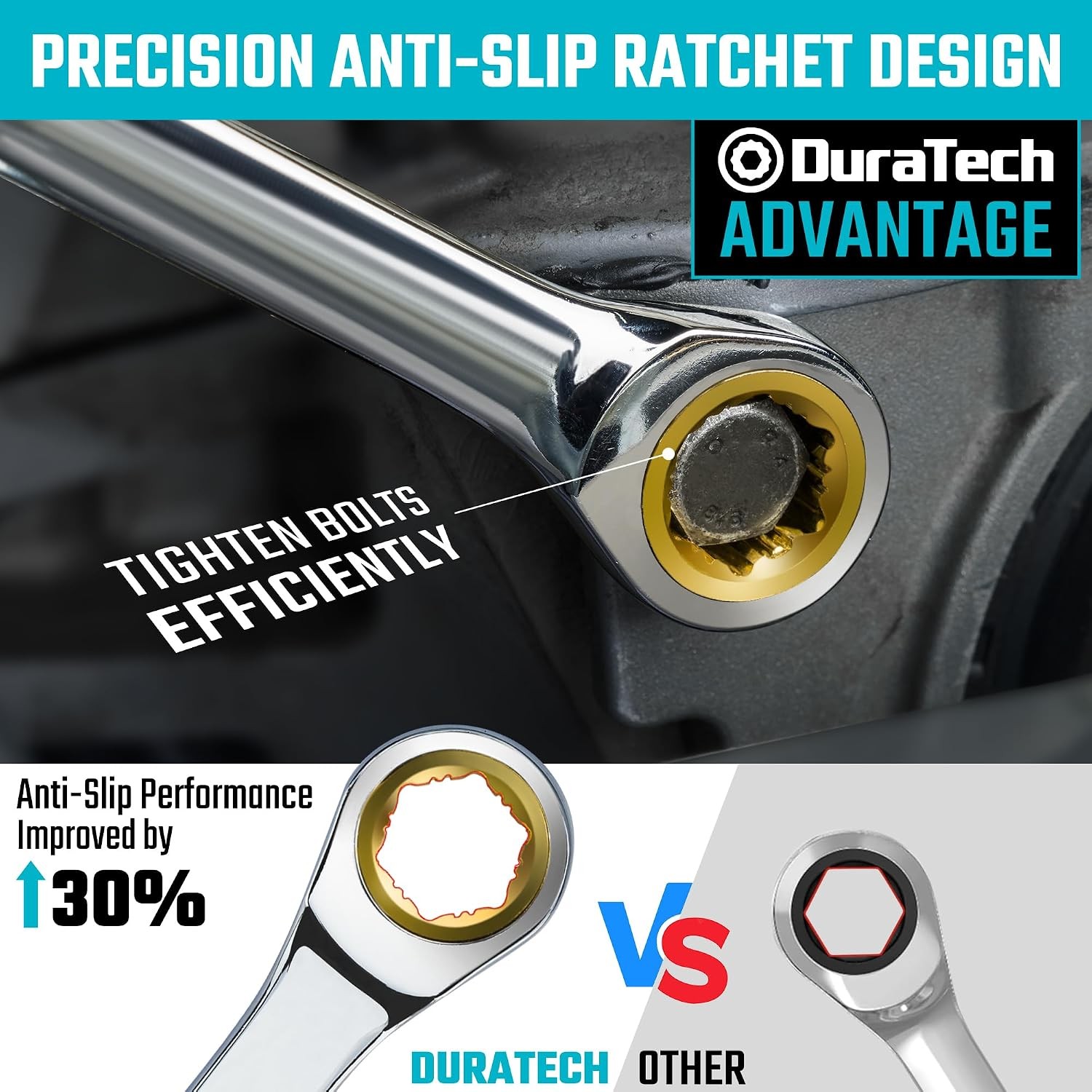 Extra Long Ratcheting Wrench Set, Double Box End Wrench Set with Anti Slip gallery