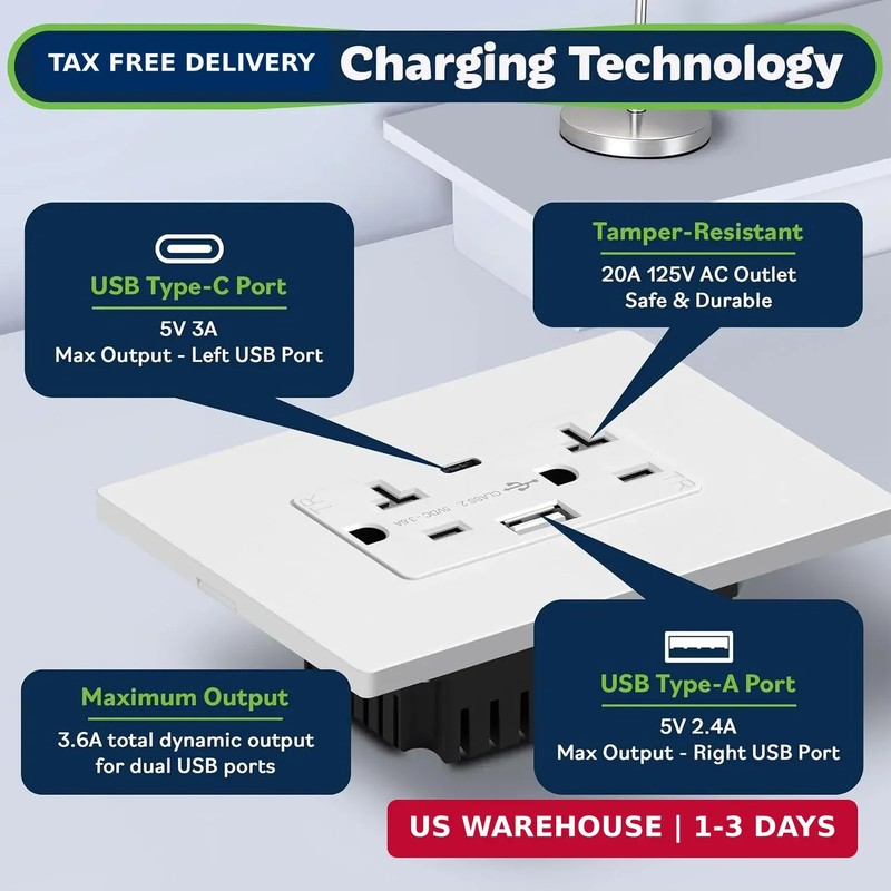 TOPGREENER USB Outlet, Type C & Type A USB Wall Outlet, 20 Amp Tamper-Resistant gallery