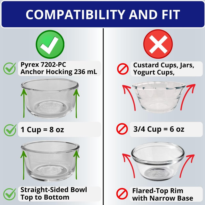 KlareWare Replacement Lids for - 1 Cup Storage Bowl Covers, BPA Free Plastic ... gallery