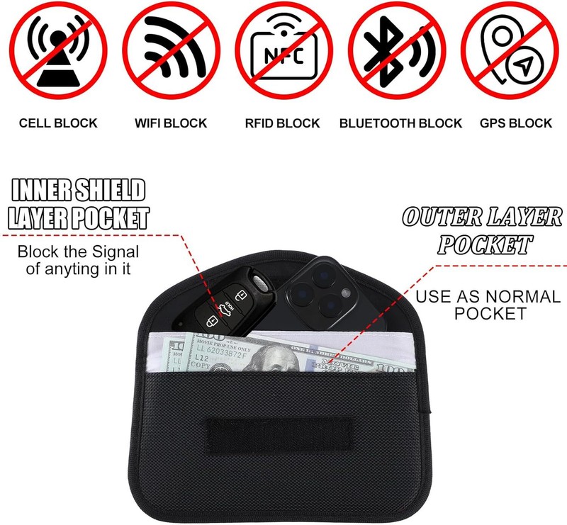 Faraday Bag Cell Phone Wallet Blocker Radiation Signal Shielding Case Lot gallery