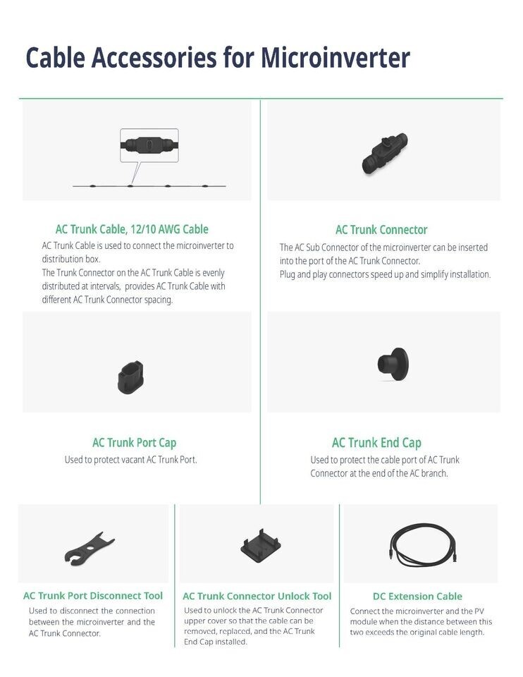 Hoymiles AC Trunk Cable Accessories 4-in-1 Solar Micro Inverter Power Generation gallery