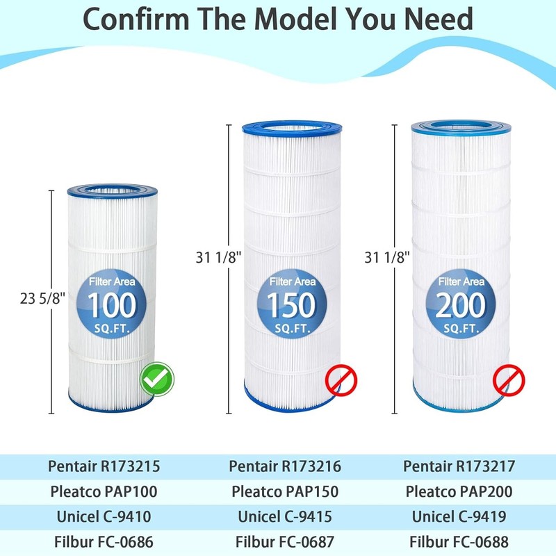 1-Pack CC100 Pool Filter Replacement for PAP100 R173215 C-9410 100 sq.ft gallery