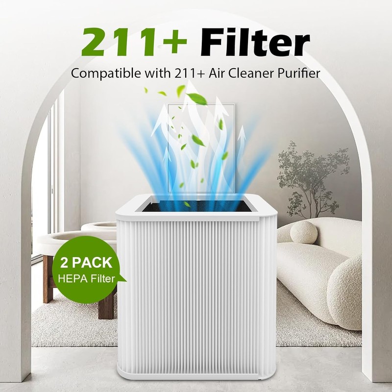 2 Pack 211+ Replacement Filter For Blue Pure 211+ Air Purifier H13 HEPA Carbon gallery