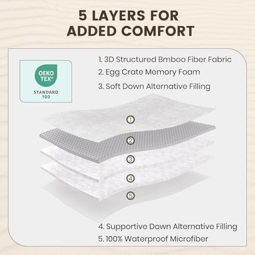 Reversible Mattress Topper Egg Crate Queen White - Egg Crate Memory Foam gallery
