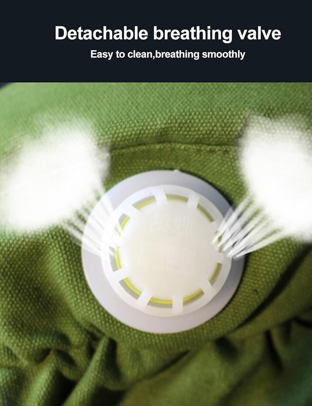 Sand Blasting Suit Protective Hood Splash Work Protection Protective Mask US gallery