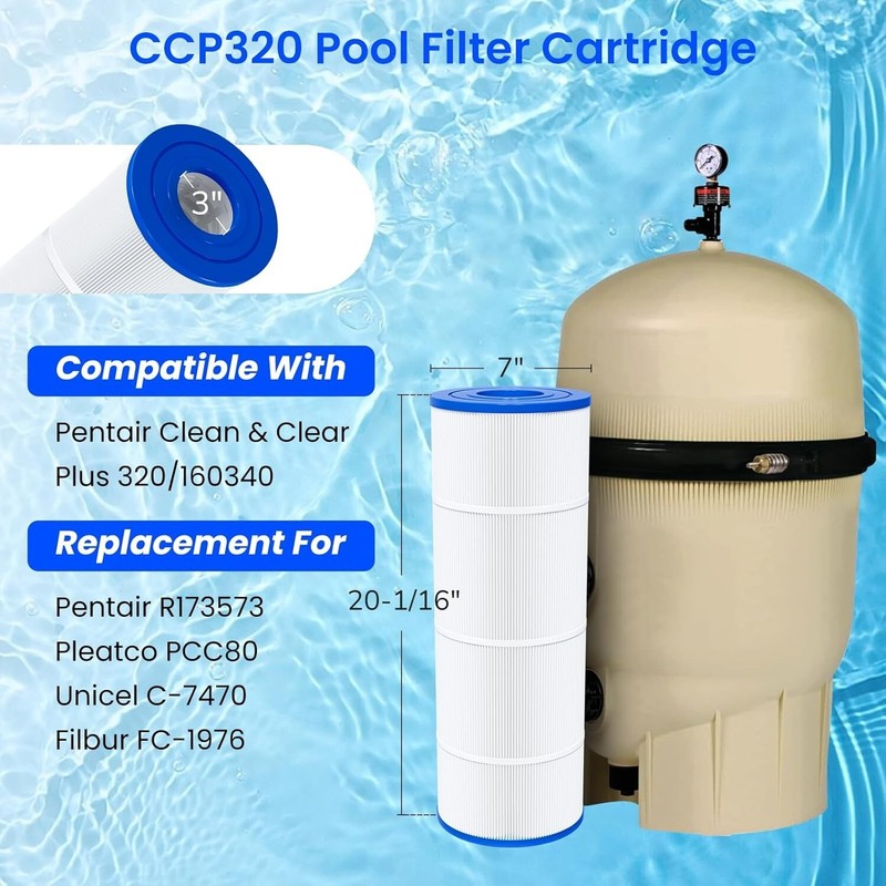 4X CCP320 Pool Filter Replacement for Pentair Clean & Clear Plus 320, PCC80-PAK4 gallery