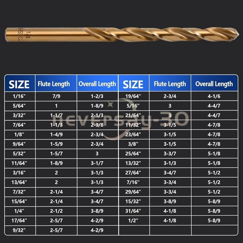 29PCS/Set HSS Drill Bits Black Gold Multi-Bits Twist Metal Drill Bit 1/16"-1/2" gallery