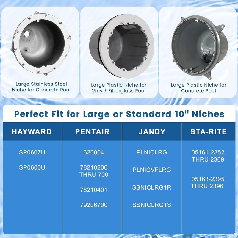 Pool Light for Inground Pools, 35W 12V RGBW LED Multicolor Inground Pool Light 1 gallery