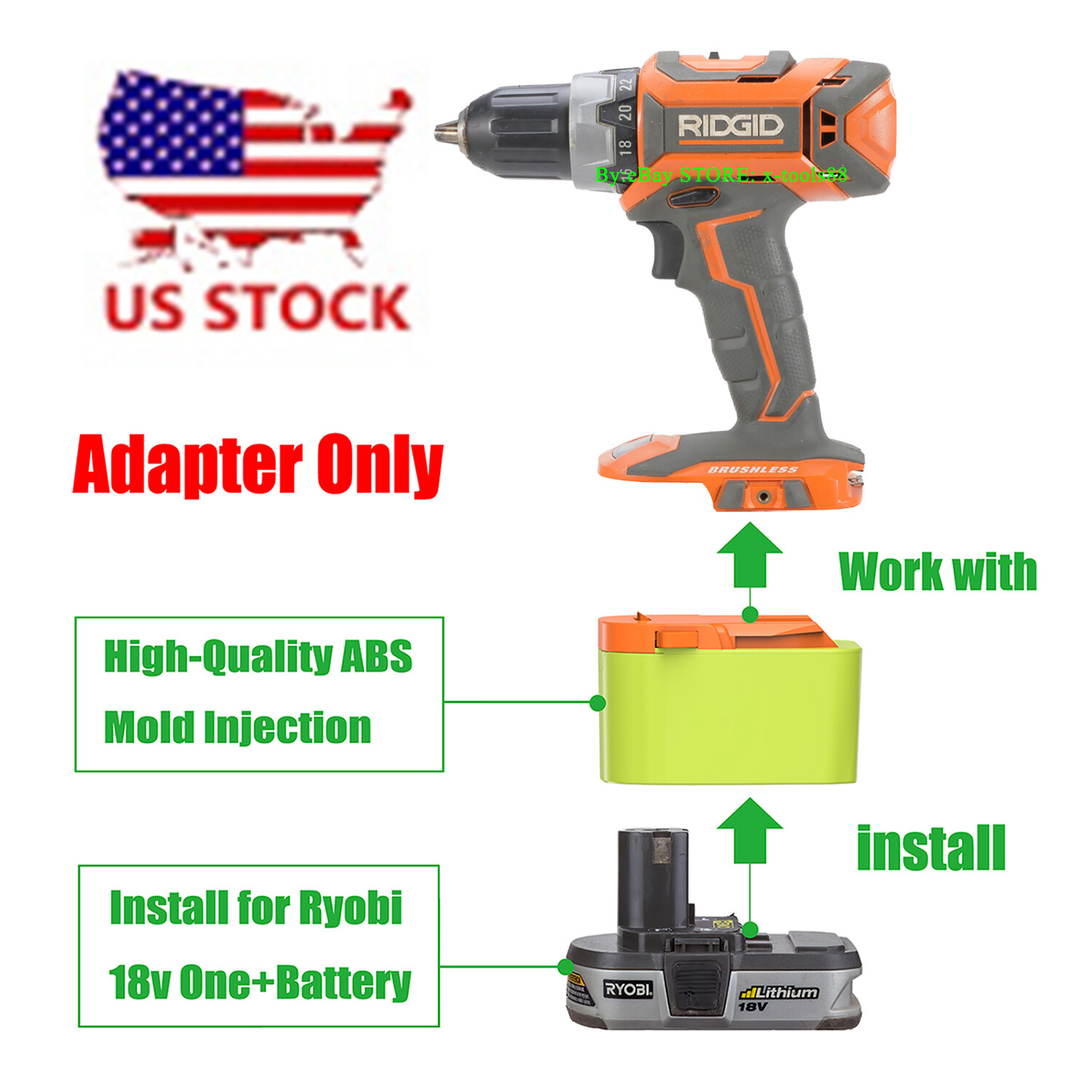 1x Adapter Upgrade for Ridgid 18v Cordless Tool To Ryobi 18v one+ Li-lon Battery gallery