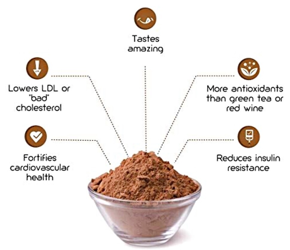 Cacoa Powder Raw All Natural Premium Grade Unsweetened Cocoa~8.oz Super Food gallery