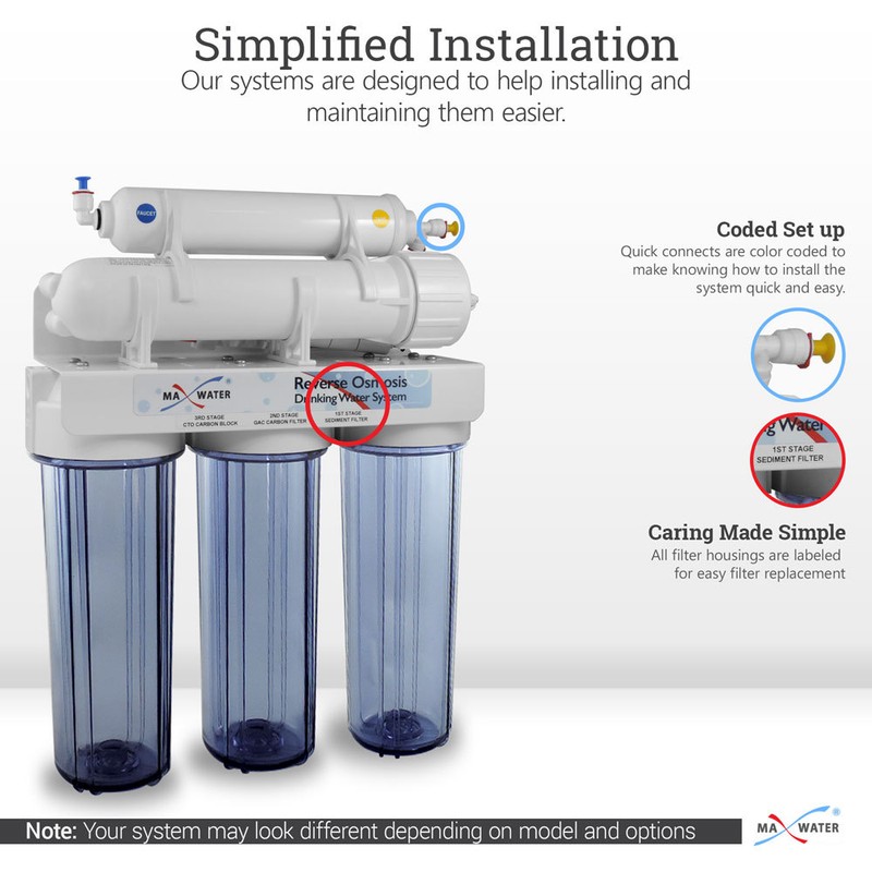 5 Stage Kitchen Home Drinking Reverse Osmosis System RO MAX Water USA Filters gallery
