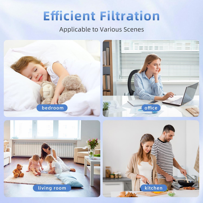 TP04 Replacement Filter Compatible With Dyson HP04 TP04 DP04 TP05 DP05 Air Purif gallery
