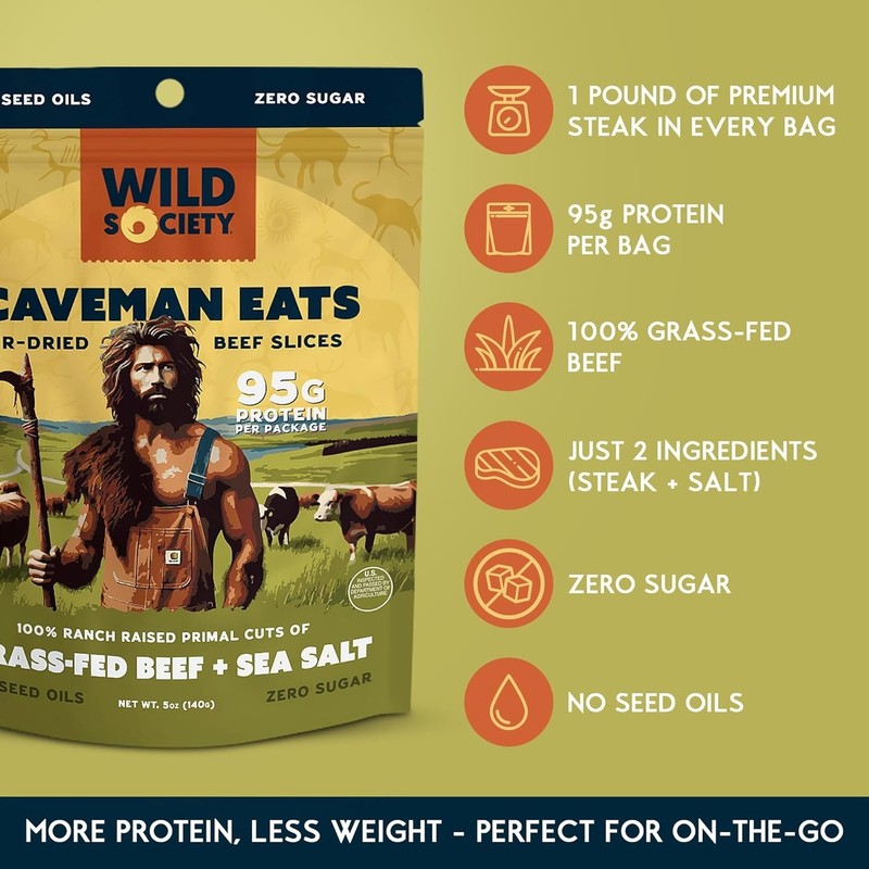 Wild Society - Caveman Eats - Grass Fed Ribeye Steak Slices - 95g Protein - O... gallery