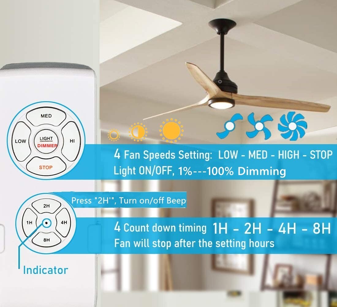 replacement remote for Universal Ceiling Fan Remote Control gallery