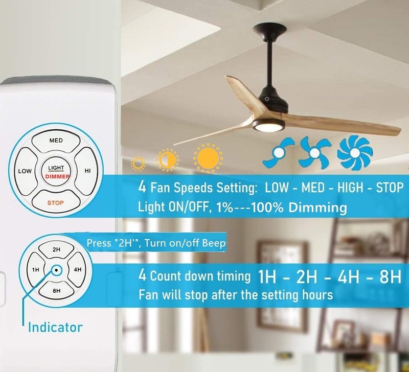 replacement remote for Universal Ceiling Fan Remote Control gallery