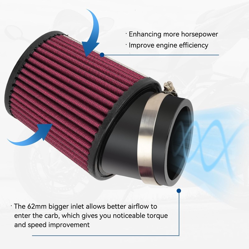 Air Filter Adapter Kit for Predator 212cc 196cc Mini Bike Go Kart Performance gallery