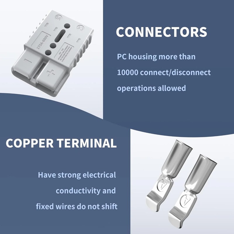 175Amp Battery Quick Connect/Disconnect Connector, 600V 1/0AWG Battery Cable Con gallery