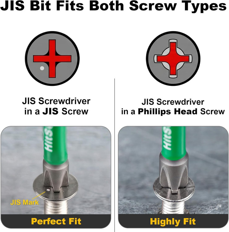 7Pcs JIS Screwdriver Bit Set - 3" / 75Mm - Impact Ready Japanese Cross Point Bit gallery