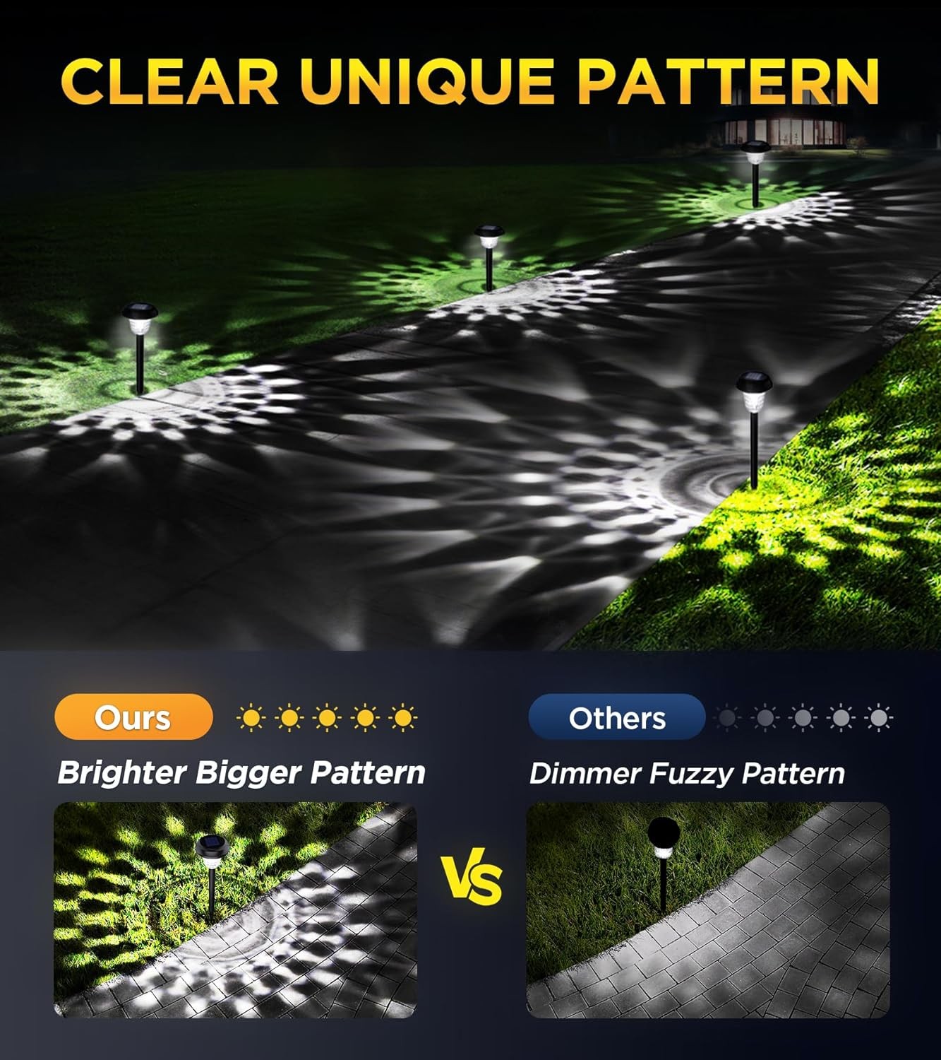ornesign Ultra Bright Solar Lights Outdoor Waterproof 8 Pack, Warm White - Black gallery