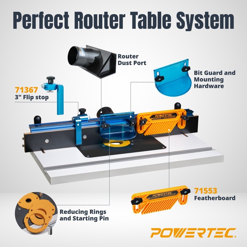 POWERTEC 71402 Bench Top Router Table and Fence Set, 24 in x 16 in MDF TOP gallery