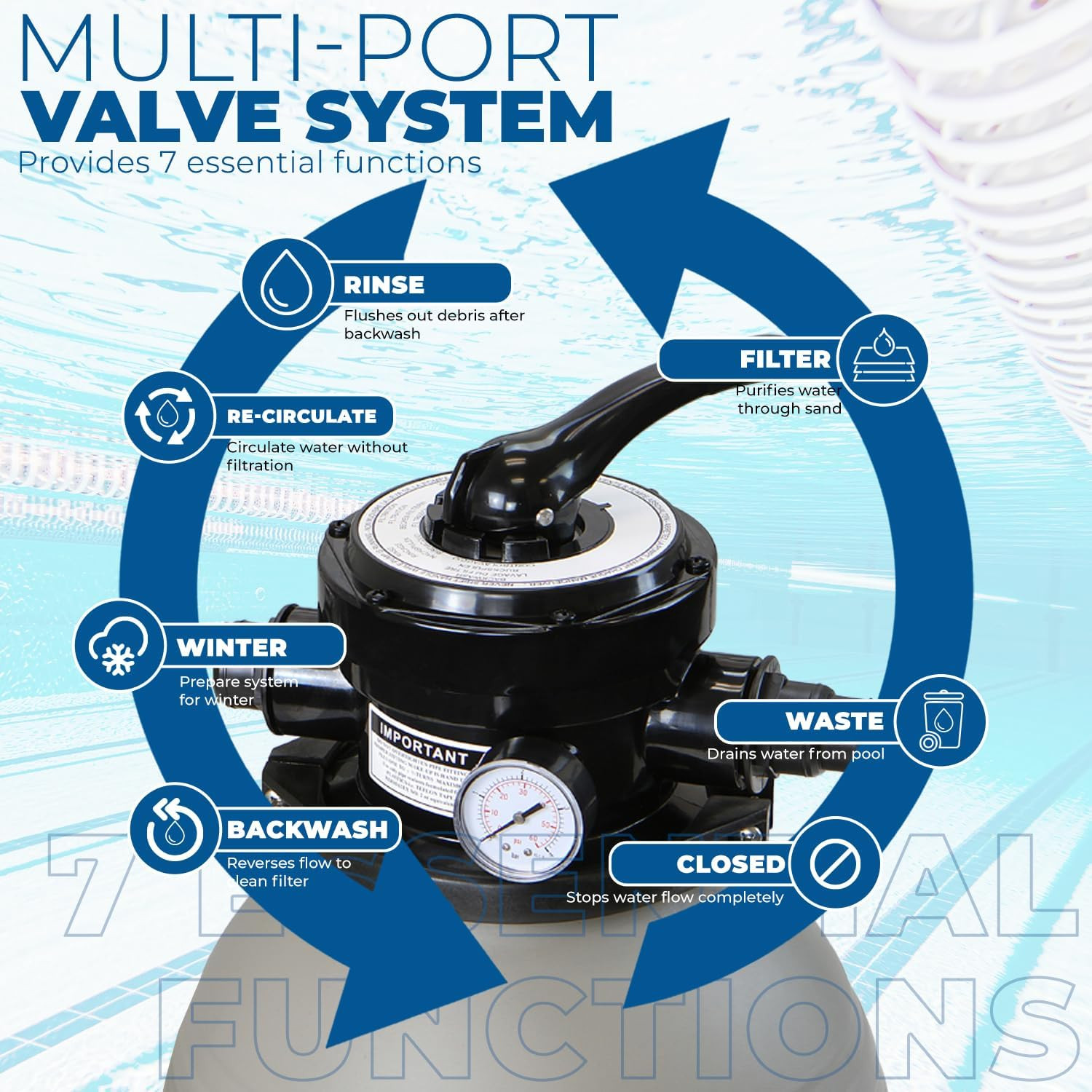 13" Sand Filter Pump 3/4HP 2640GPH with Timer for Above Ground Pools gallery