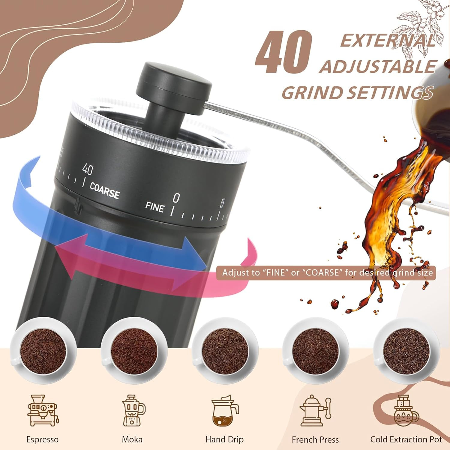 Manual Coffee Grinder with 40 External Adjustments, 30G Capacity Hand-Crank Bean gallery