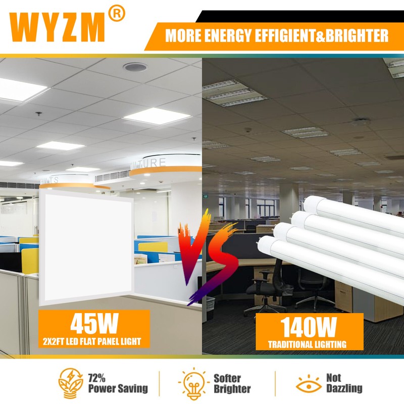 LED Flat Panel Light 2x2FT, 45Watt 5800LM Recessed Backlit Troffer Lights, 5000K gallery