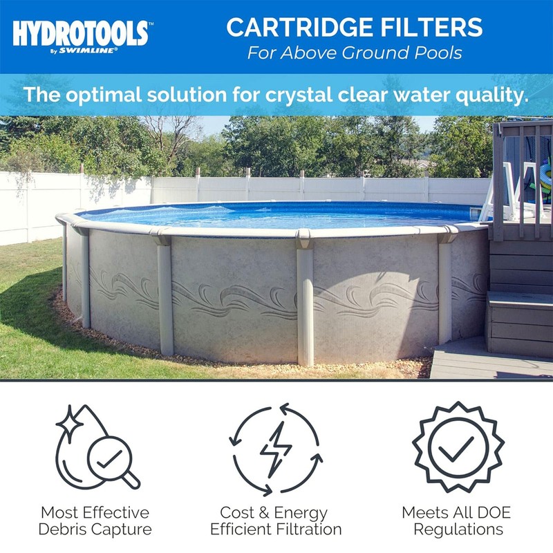 Swimline HydroTools 100 Sq Ft Sure Flo Cartridge Pool Filter Tank and Elements gallery