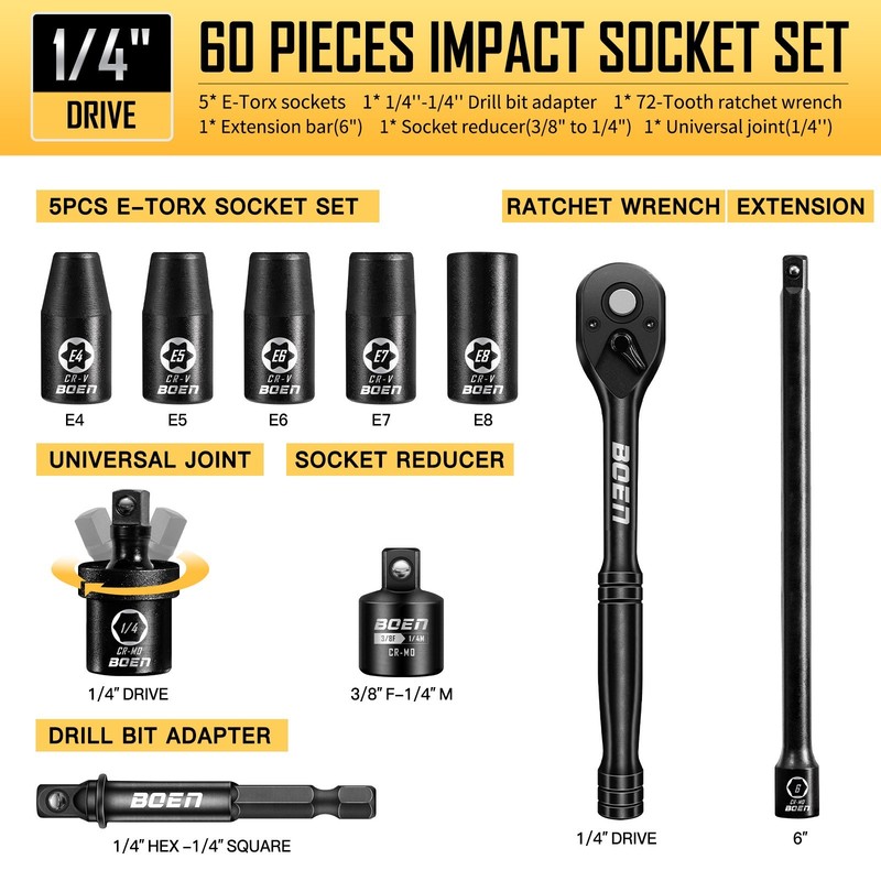 1/4" Drive Impact Socket Set, 60-PCS Standard SAE (5/32"-9/16") & Metric(4-15mm） gallery