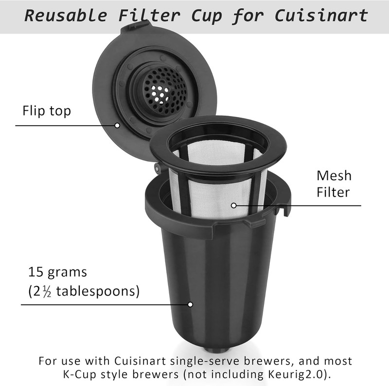 Reusable Filter Cup for Cuisinart (Upgraded Version - 2 PACK Black) gallery