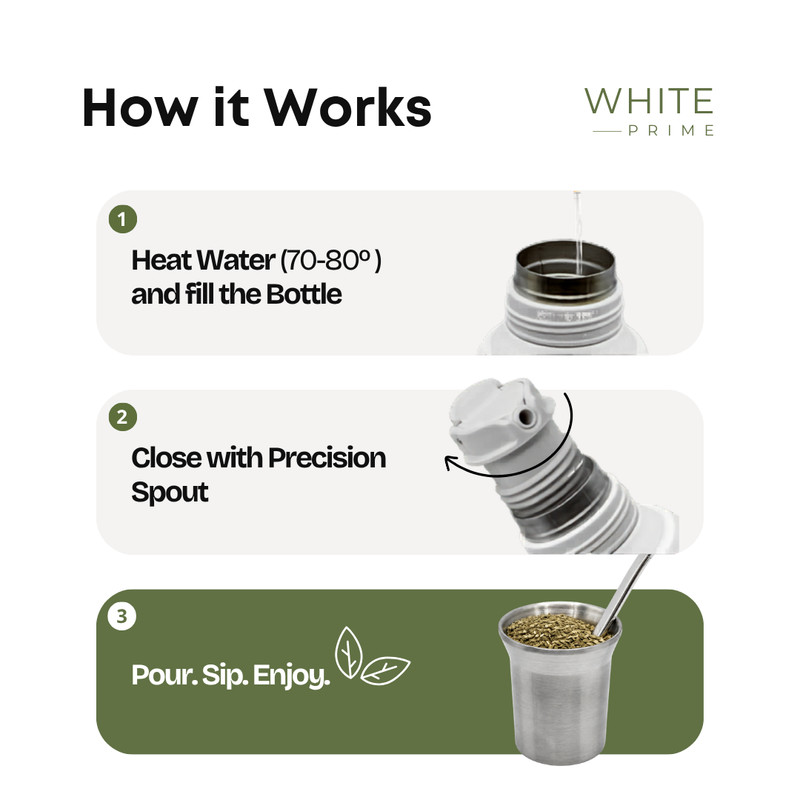 Yerba Mate Starter Kit 1.2 L gallery
