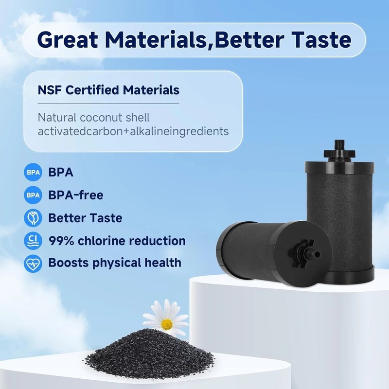 2387 Pro Replacement Filter, NSF Certified, 5,000 Gallon Capacity for Alexapure gallery