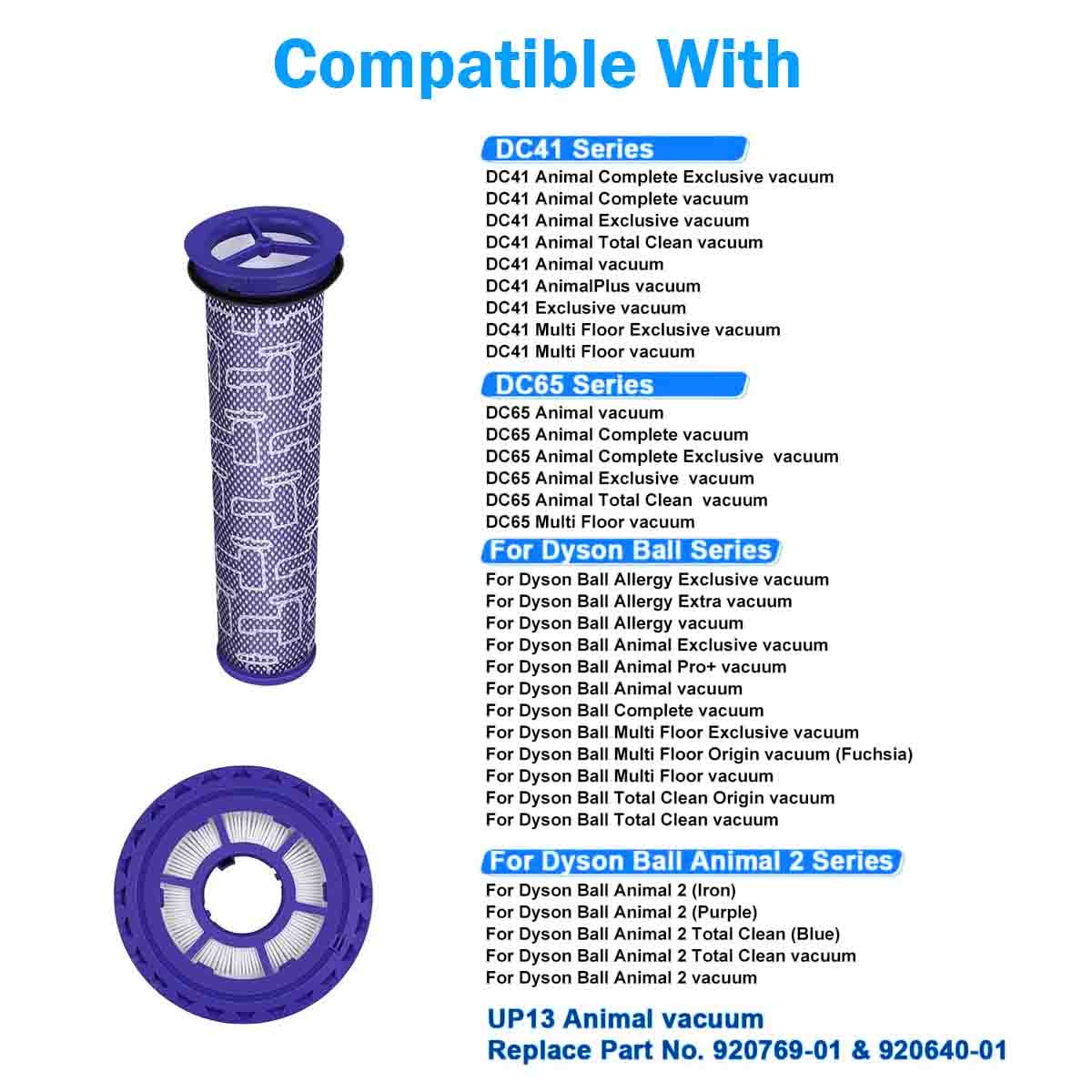 1-3 Set Post & Pack Pre Filters Replacement for Dyson DC41 Multi Floor Exclusive gallery
